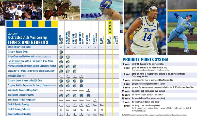 2025 Donor Guide